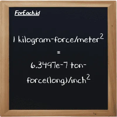 1 kilogram-force/meter<sup>2</sup> is equivalent to 6.3497e-7 ton-force(long)/inch<sup>2</sup> (1 kgf/m<sup>2</sup> is equivalent to 6.3497e-7 LT f/in<sup>2</sup>)